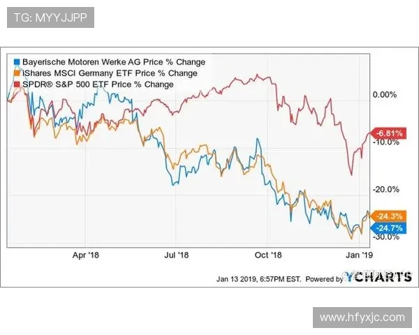 各支德甲球队债务与财务状况公开数据解析