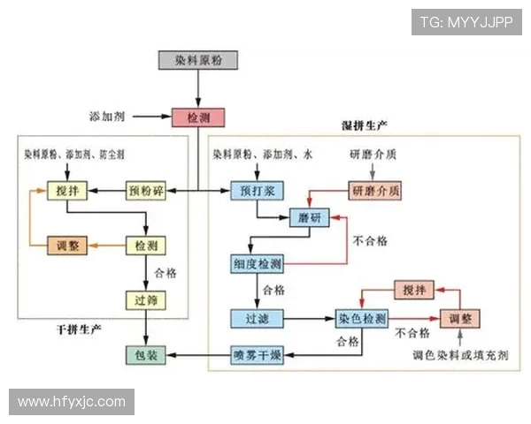 西甲直播转播全平台权利分布图与转播格局变化趋势